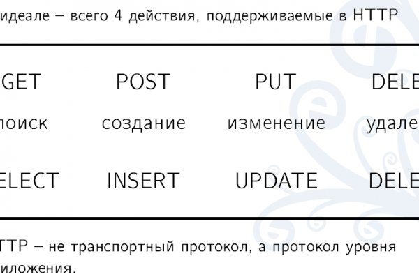 Ссылка кракен официальная тор